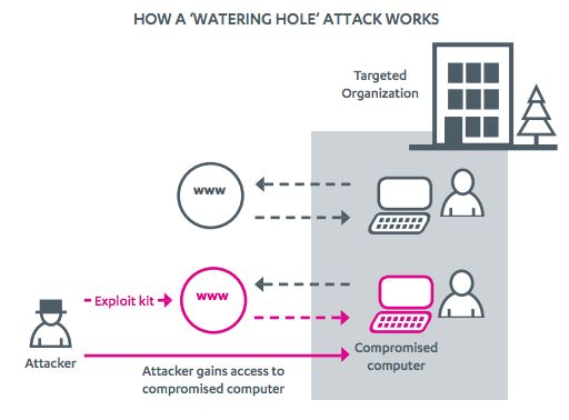 2012-was-het-jaar-van-de-exploit-kit.jpg