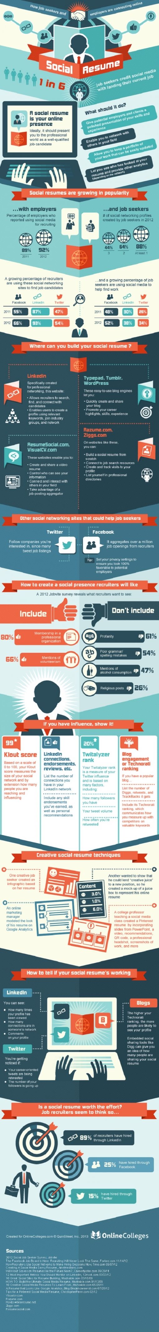 374230-infographic-social-resume.jpg