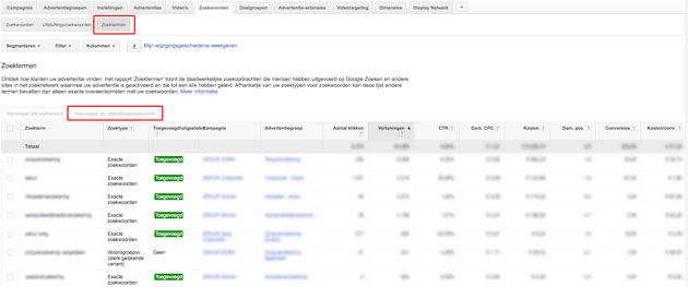 6-analyses-rendabel-adwords-6