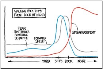 6-waardevolle-visualisatie-websites.jpg