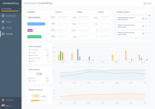 ContentKing - Dashboard