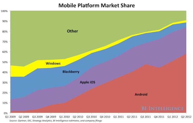 moet-apple-zich-serieus-zorgen-gaan-make.jpg