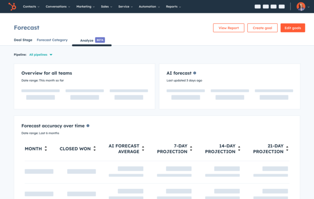 Sales Hub_AI Forecasting_Predictive AI