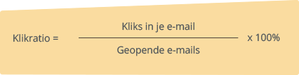 spotler_haal_meer_kliks_vanuit_je_mailing