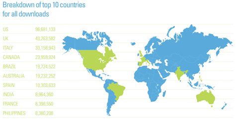 top-10-met-landen-waar-bittorrent-het-po.jpg