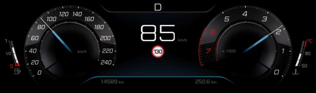 Head-up display met snelheidmeters