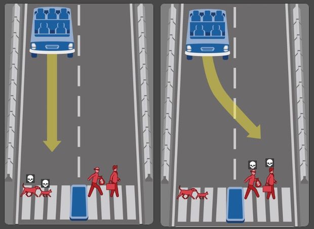 Zo gaat een zelfrijdende auto het nog lang niet zien. Beeld: Moral Machine