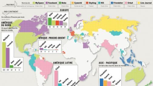 welke-social-networking-sites-zijn-waar-.jpg