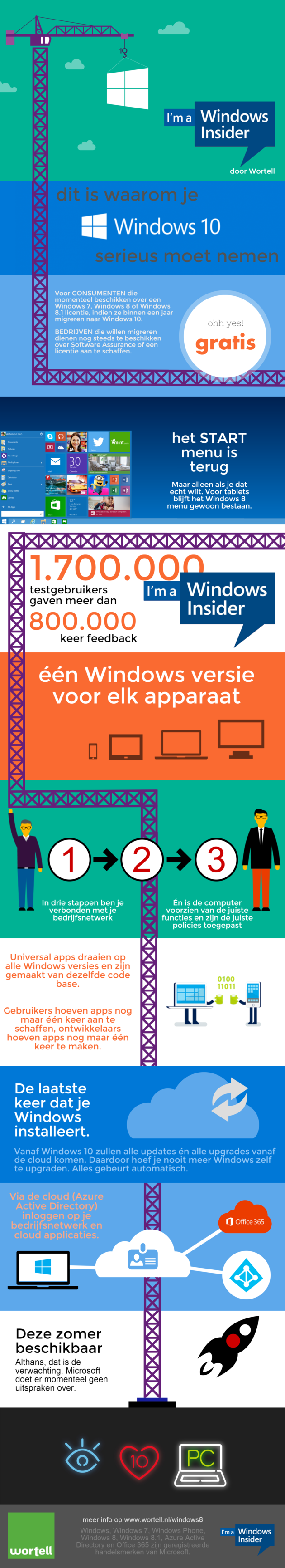 windows10infografic