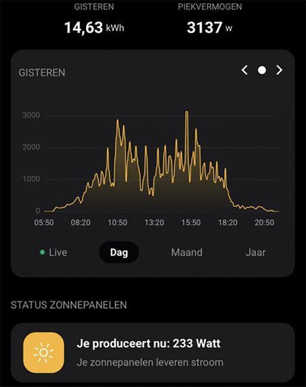 <i>Volop inzicht met de app van Zonneplan.</i>